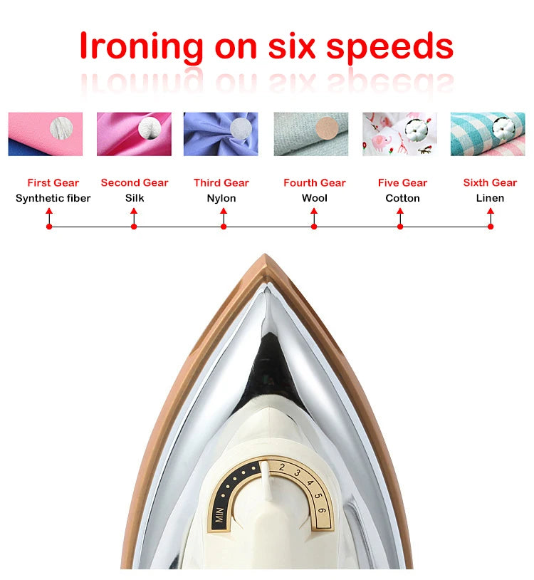 Tidesmit 1KW electric iron showing 6-gear adjustable settings for clothes, wood veneer, and hot drilling projects