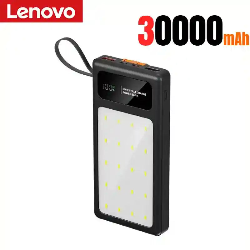 Tidesmit High Capacity Portable Charger | Fast Charging Power Bank Black 30000mAh Tidesmit
