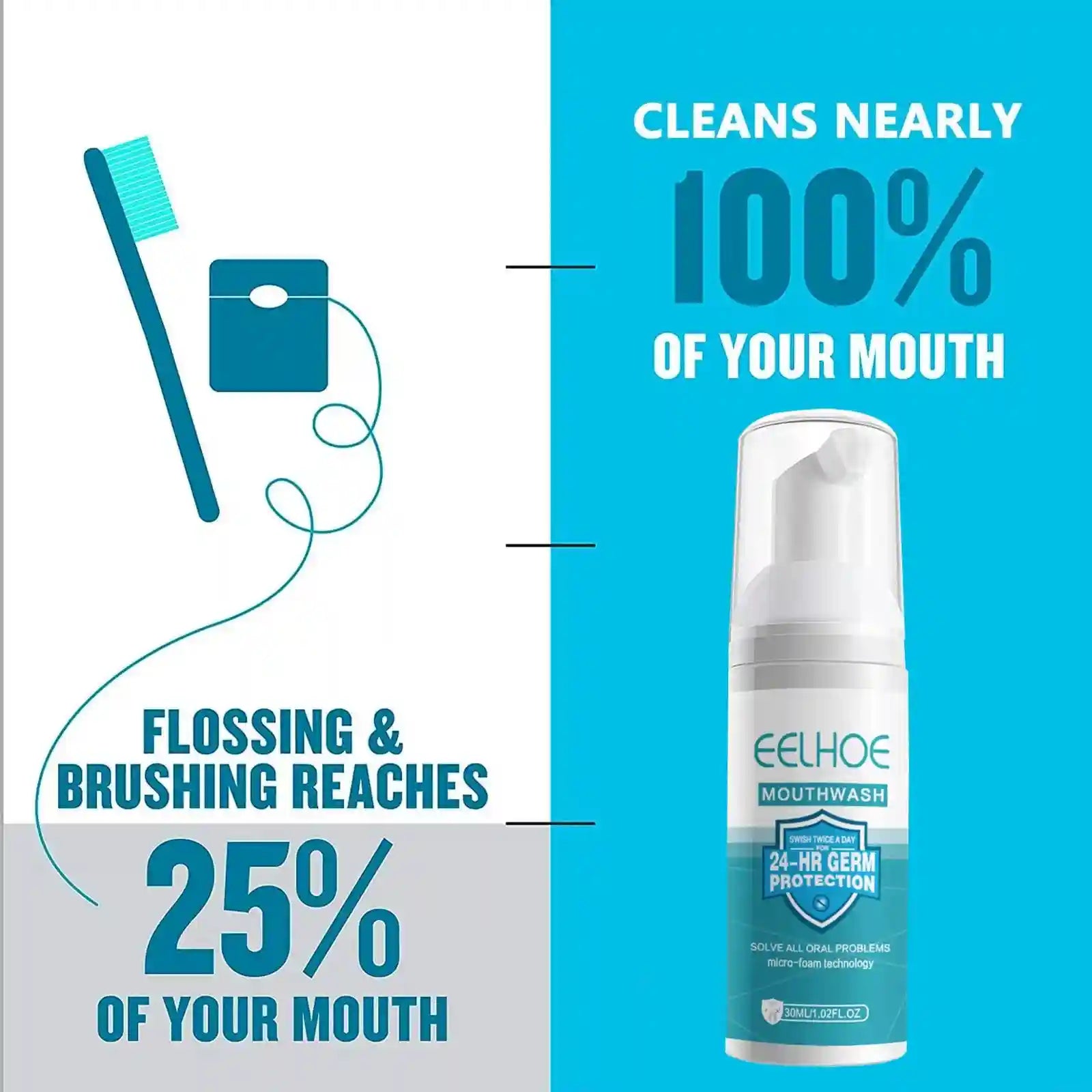 Tidesmit teeth whitening mousse for deep dental stain removal, plaque repair, and fresh breath oral care.