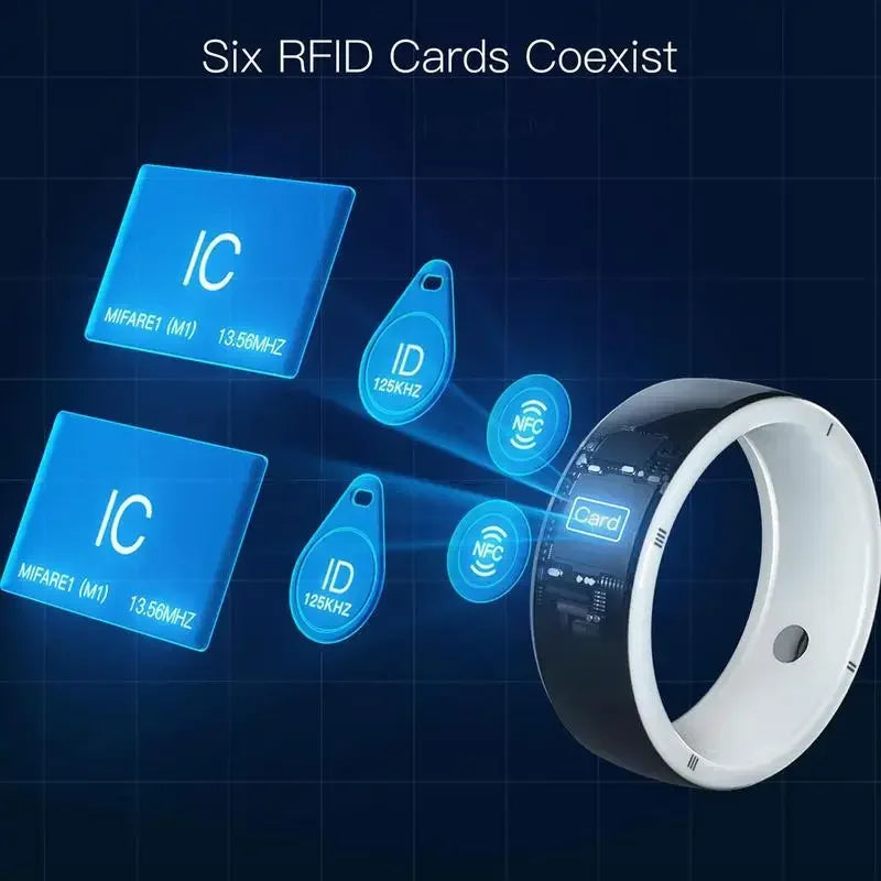 Smart Health Ring with NFC & Biometric Sensor | Tidesmit Tidesmit