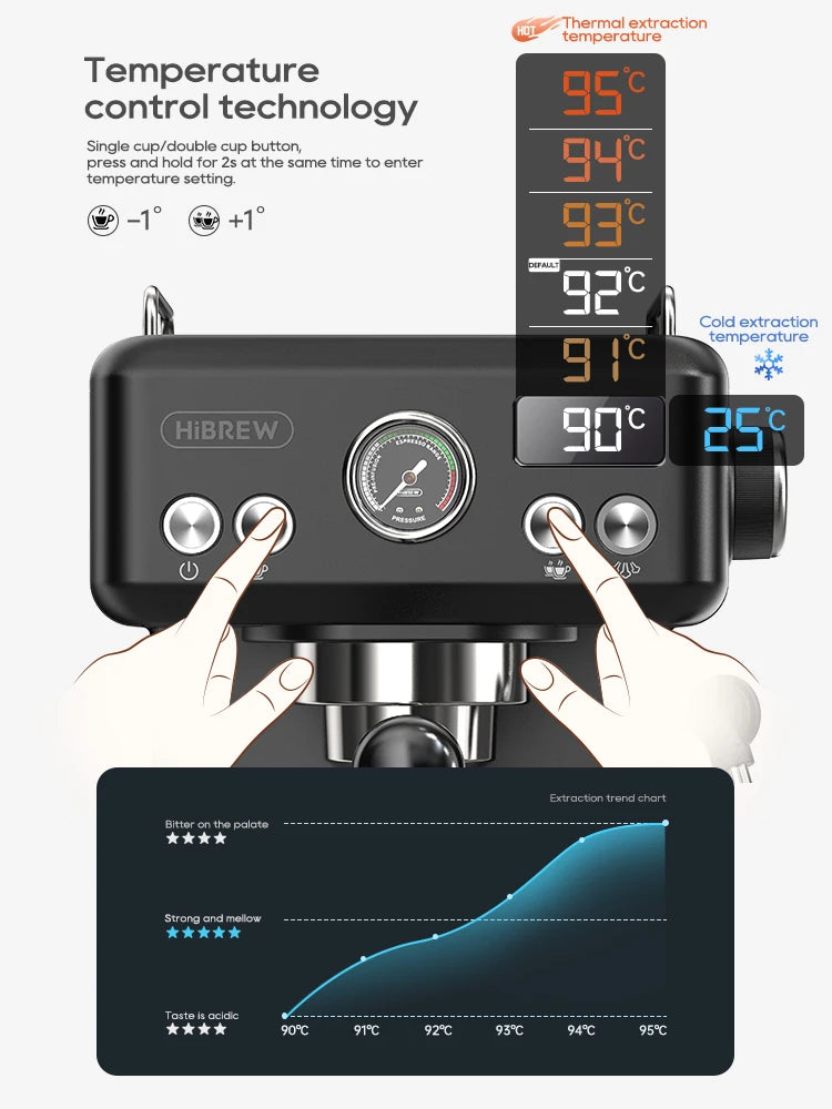HiBREW black espresso machine showing digital temperature control, pressure gauge, and adjustable extraction settings.