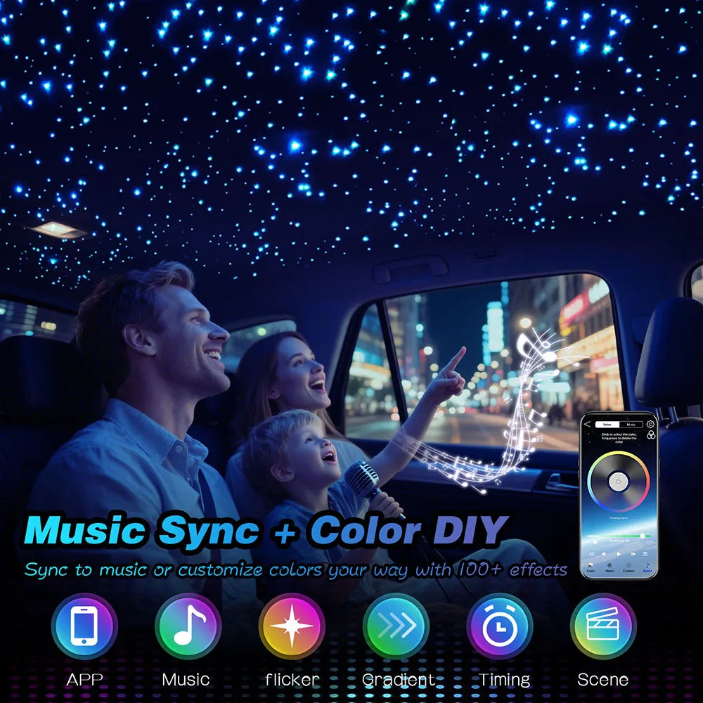 Fiber Optic Star Ceiling Kit - RGB Music Control with 16W LED Light Engine Tidesmit