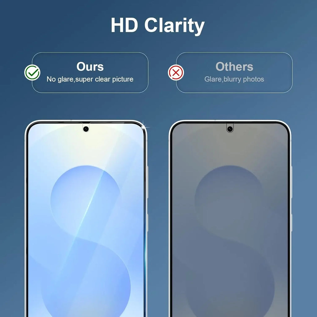 Samsung Galaxy A07 Tempered Glass Screen Protector - 9H Hardness Bundle Tidesmit
