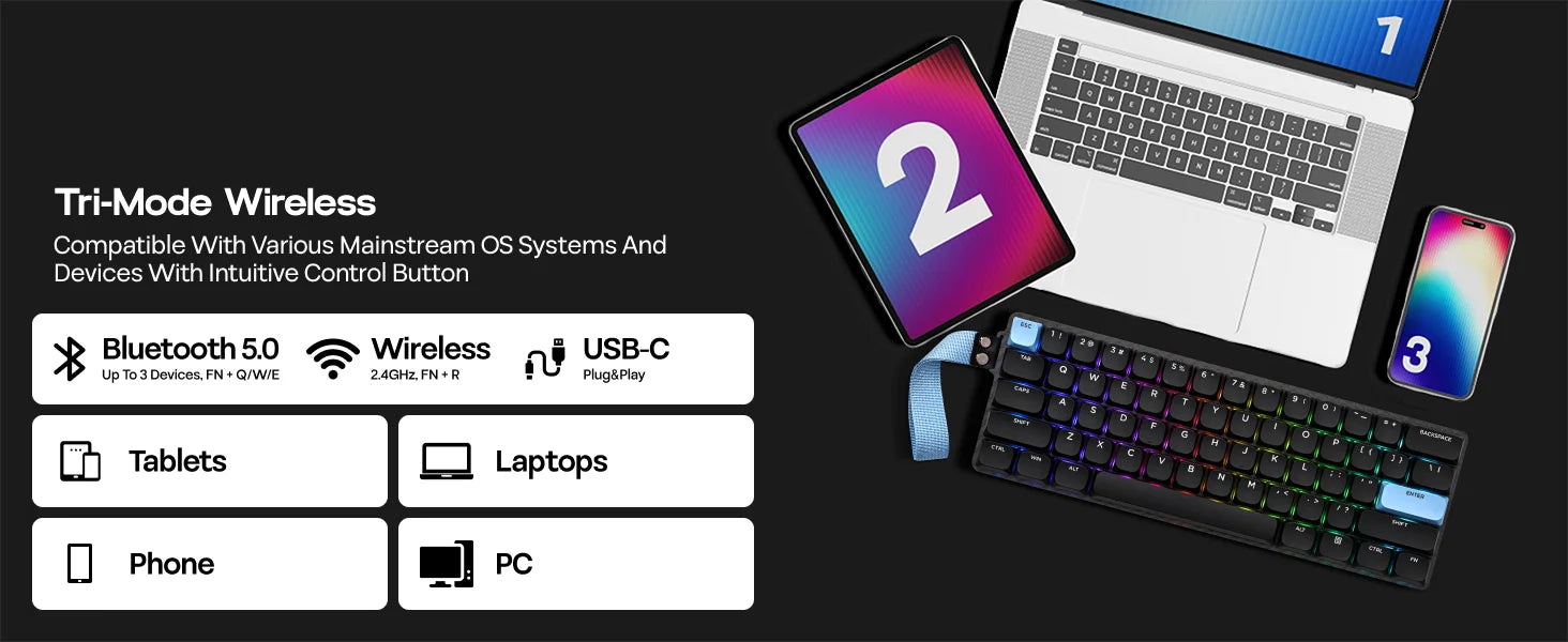EPOMAKER Carbon60 60% ANSI US Layout Tri-mode Wireless Mechanical Keyboard with QMK/VIA Programmable & RGB Backlights