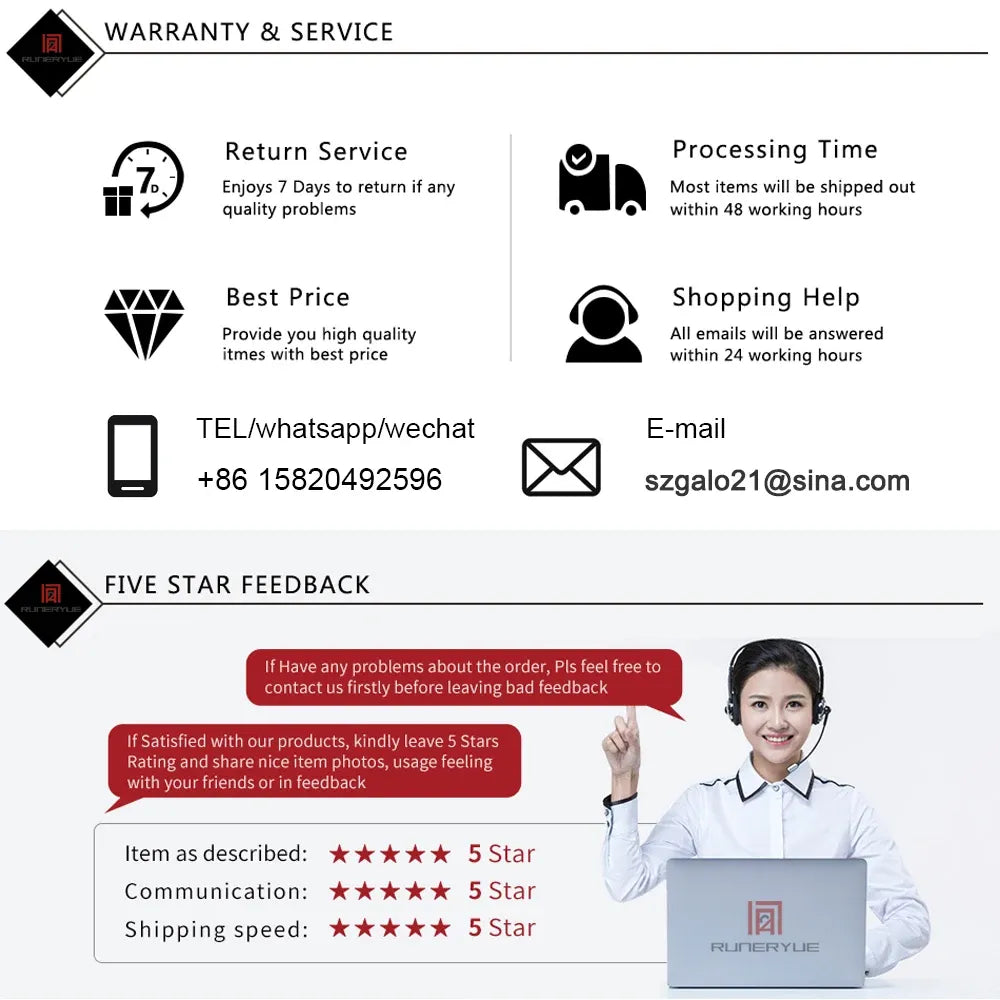 Warranty and service contact information graphic with support details