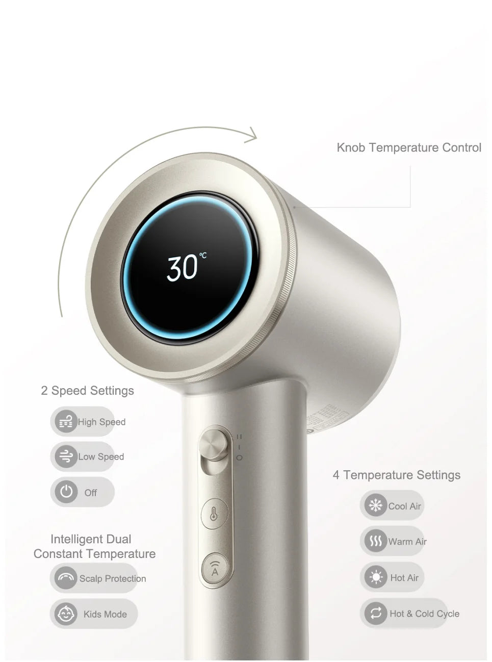 MIJIA High-Speed Hair Dryer Pro in metallic gold with digital temperature display, speed settings, and smart controls.