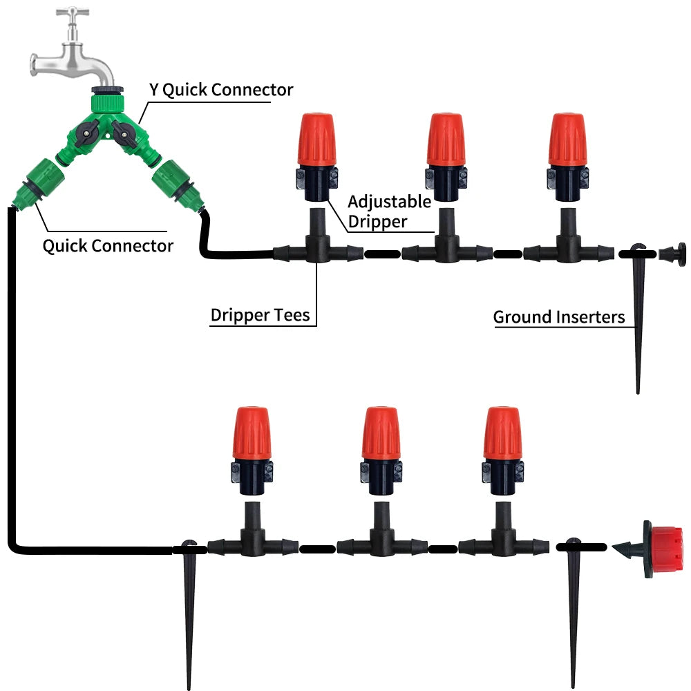 Drip irrigation layout diagram with green tap connector, adjustable drippers, ground stakes