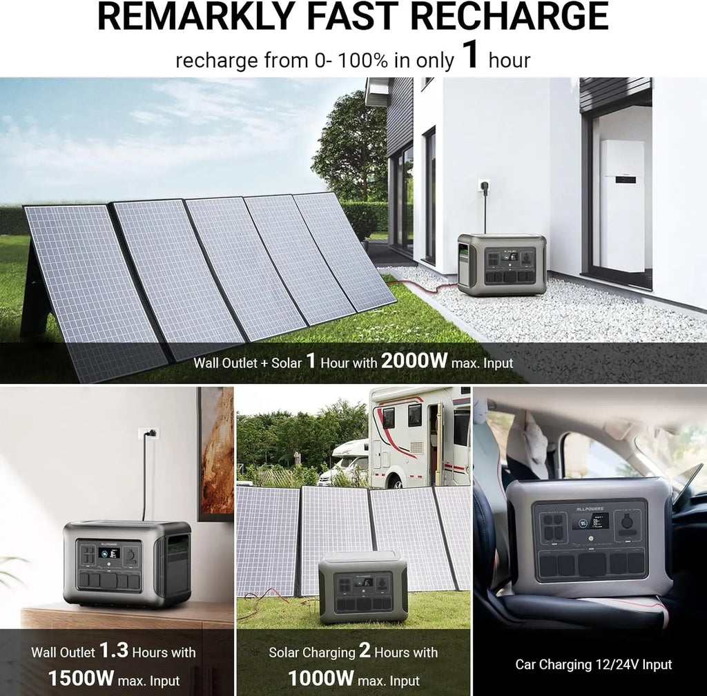 ALLPOWERS R2500 Portable Power Station 2500W (4000W Peak) 2016Wh LiFePO4 Solar Generator with Solar Panel 4 AC Outlets for Home