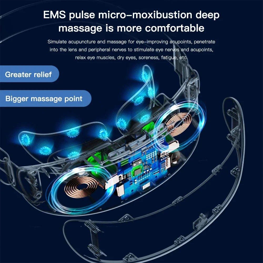 Eye Massage Mask for Vision Recovery | Portable EMS Wellness Device White Relaxation Treatment Tidesmit