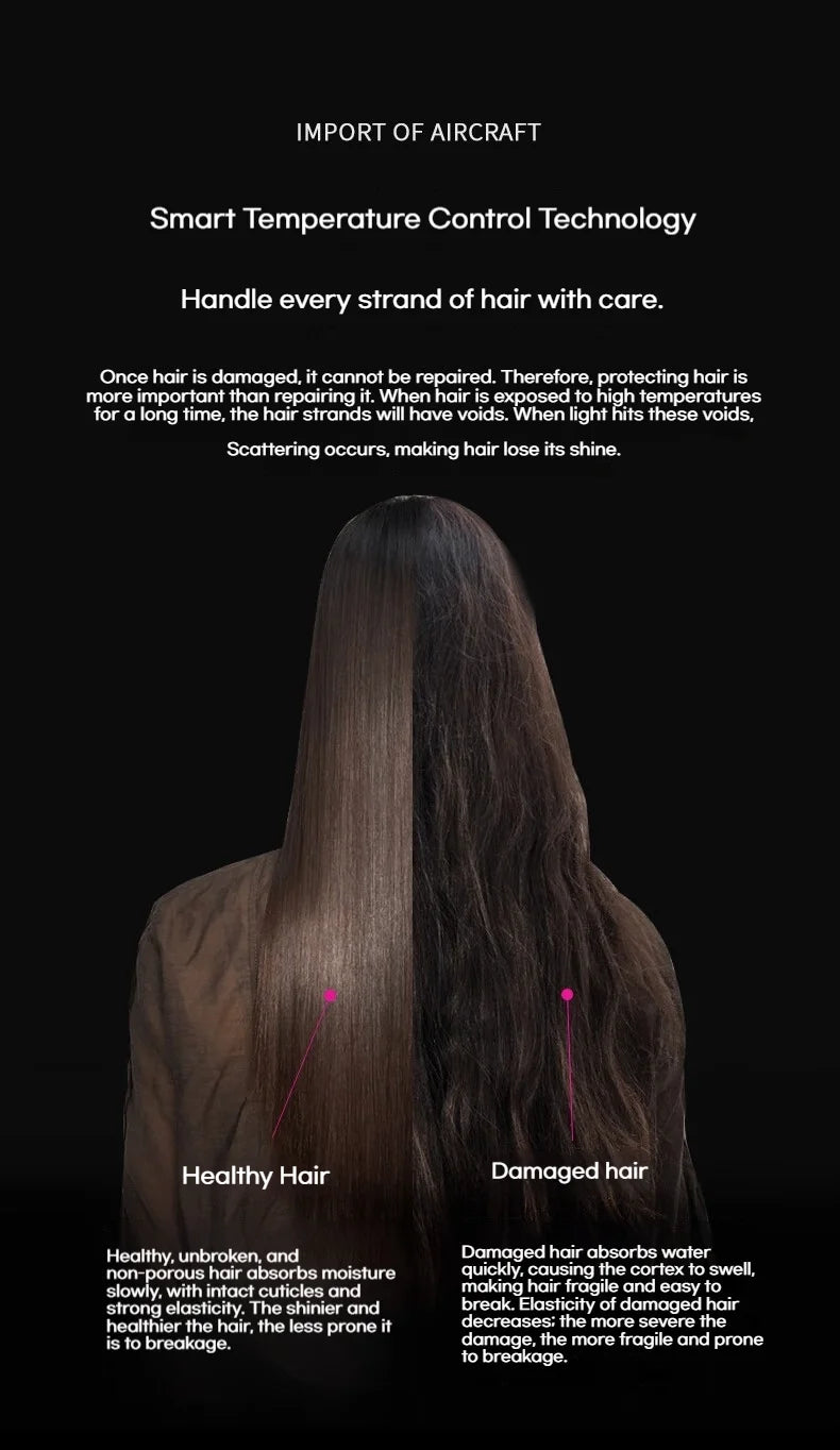 Comparison showing healthy versus damaged hair to demonstrate benefits of smart temperature control negative ion dryers.
