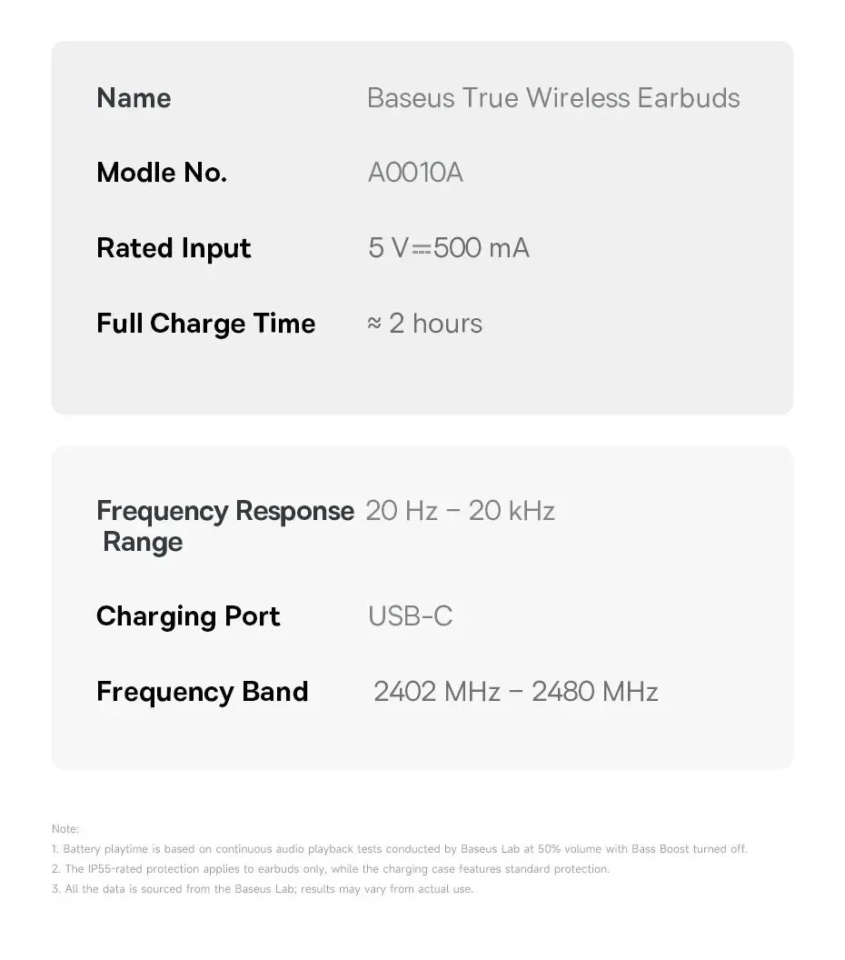 Wireless Earbuds Bluetooth 5.3 with AI ENC & 40H Battery | Tidesmit Tidesmit