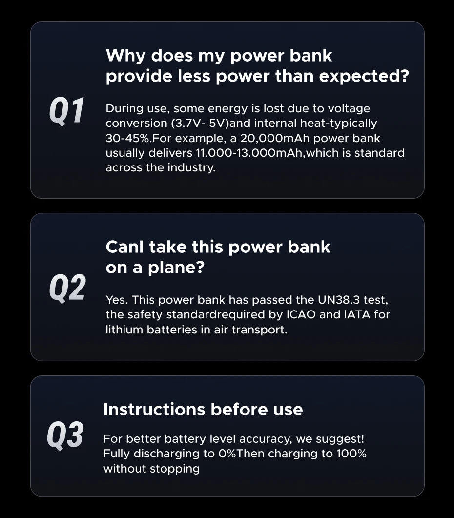 165W Portable Charger 20000mAh - Fast USB-C PD Power Delivery Tidesmit