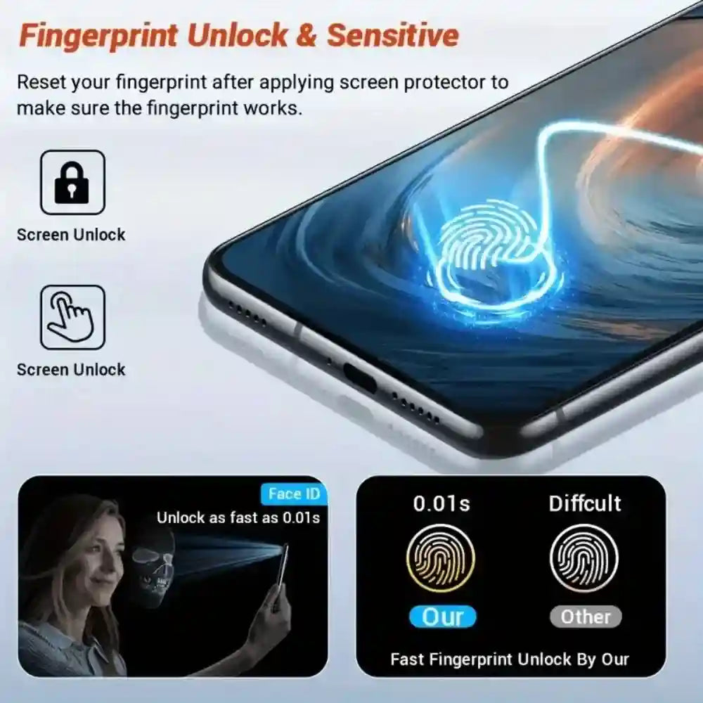 Samsung Galaxy S24 Ultra Screen Protector Tempered Glass 5 Pack AE Tidesmit