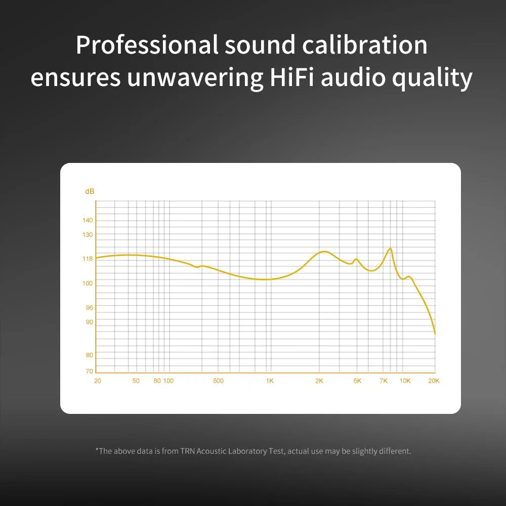 Tidesmit 9-Driver Hybrid In-Ear Monitors | HiFi Wired Noise-Isolating Earphones Tidesmit
