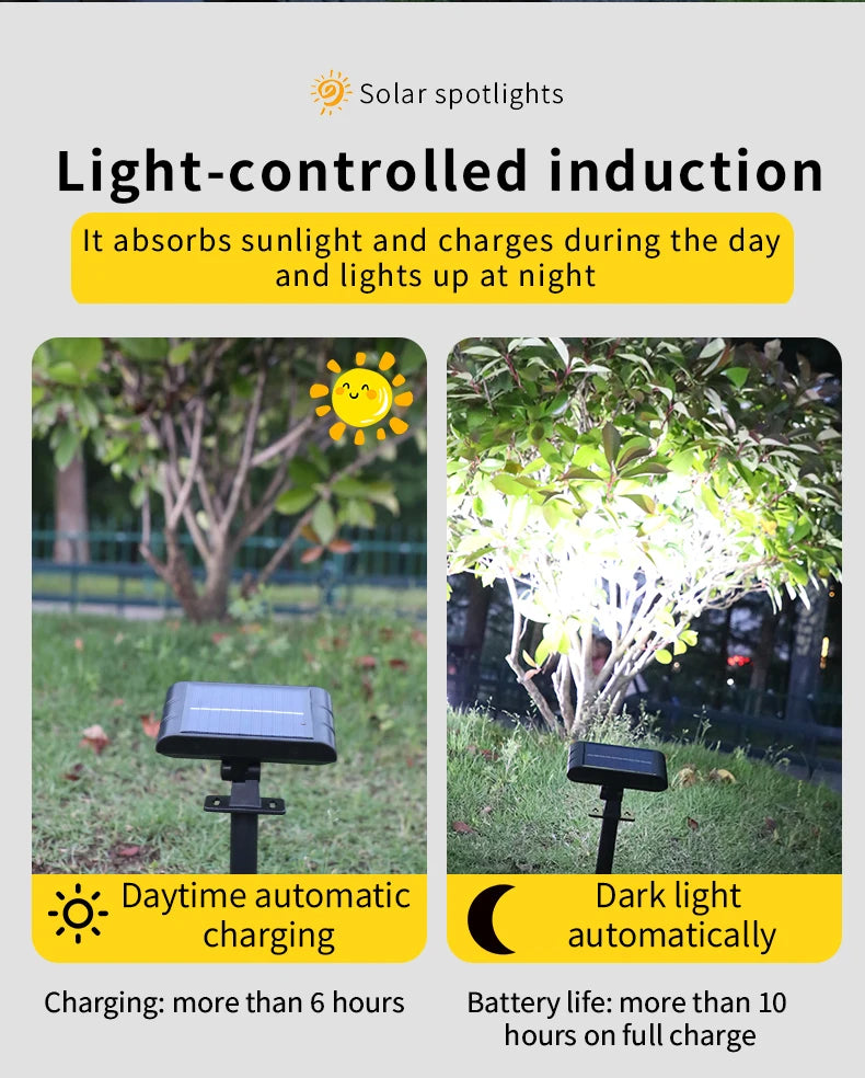 4PCS Solar Powered Outdoor Wall Light 3 Modes Security Lamp for Patio Garden Porch Fence Corridor Balcony 5 LED Bulbs Motion Sensor Solar Pathway