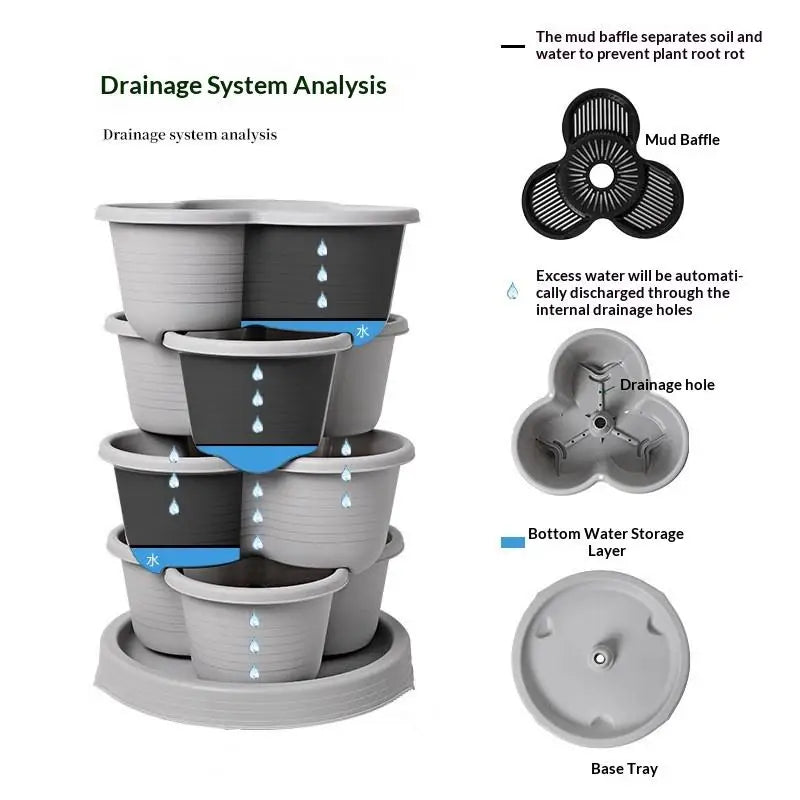 New Vertical Tower Stackable Flower Pot Plastic Multi-layer Garden Planter Tower For Strawberry Vegetable Frame Grow