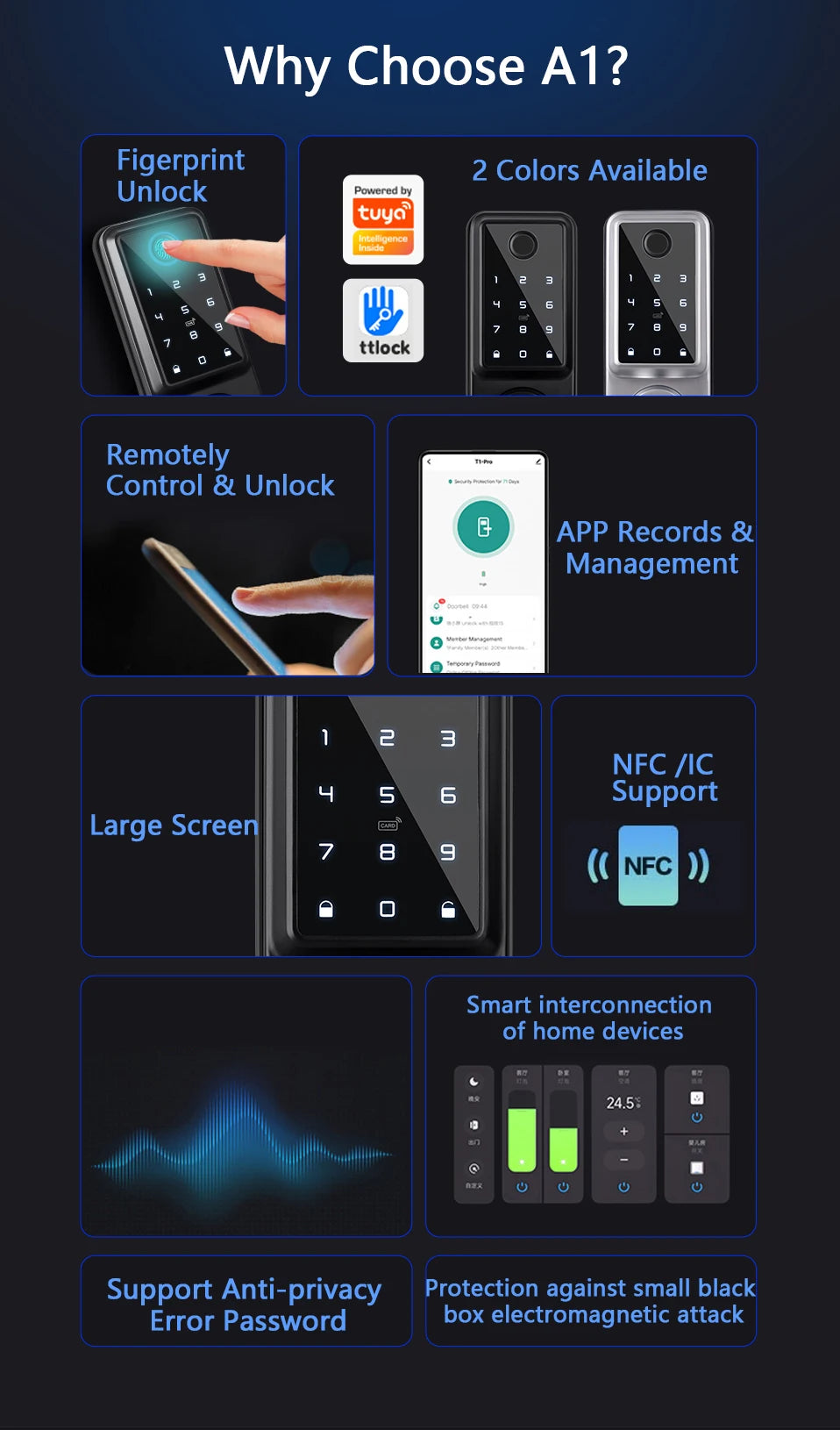 Waterproof Smart Deadbolt Locks for Home Alexa Wifi Bluetooth TTlock App Biometric Fingerprint Digital Keypad Entry Door Lock