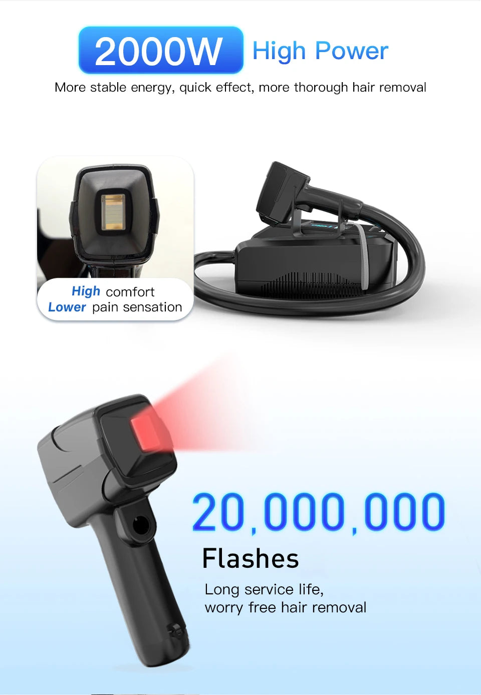 2000W 808nm laser diode hair removal device with 20 million flashes for painless, professional home skin rejuvenation.
