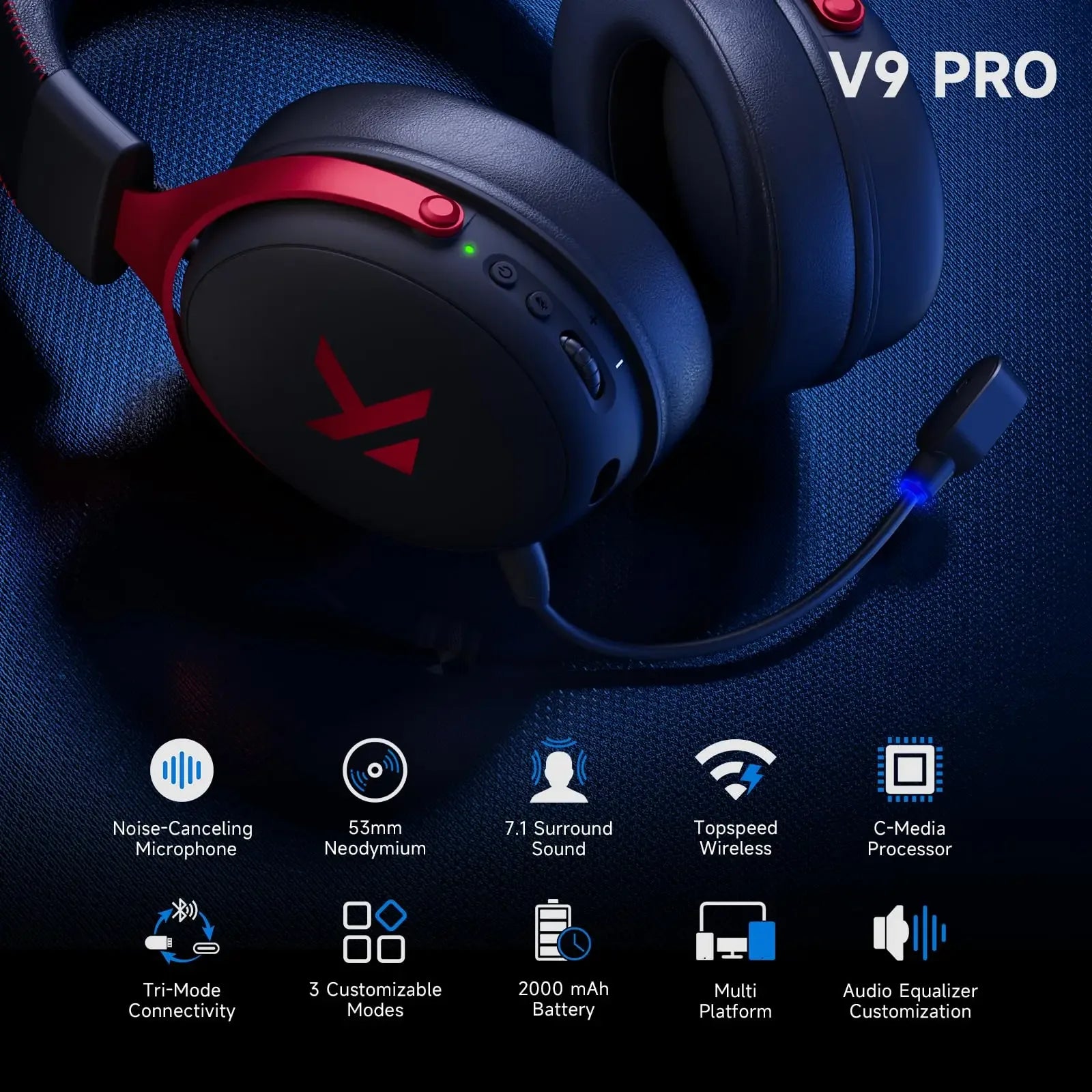 MCHOSE Wireless Gaming Headset Surround Sound Noise Canceling Tidesmit Tidesmit