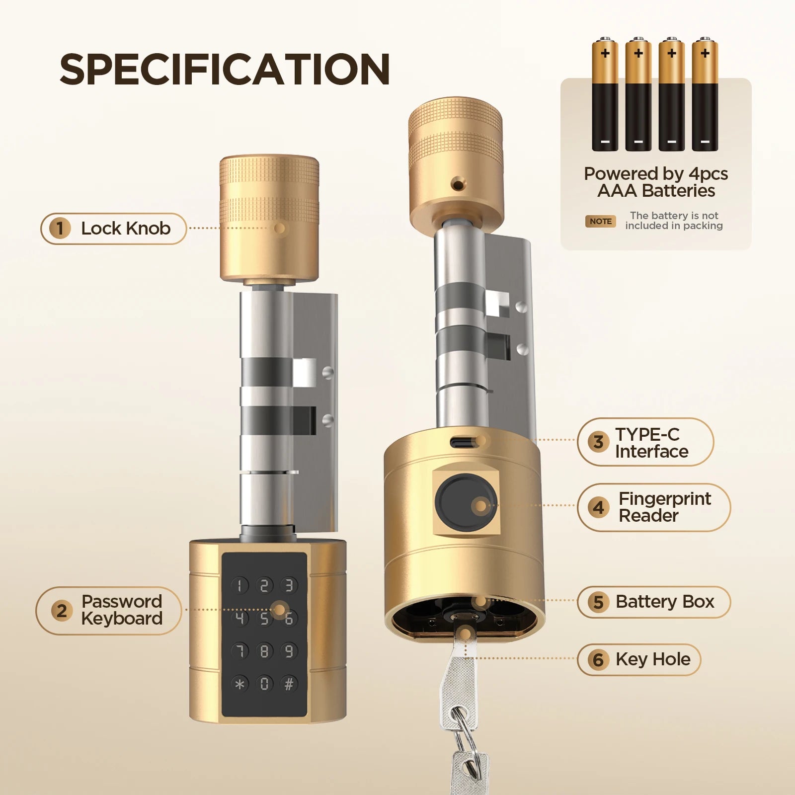 Viladepot Smart Lock Cylinder Fingerprint Door Lock TYPE-C Interface App Control Passcode ID Card Indoor