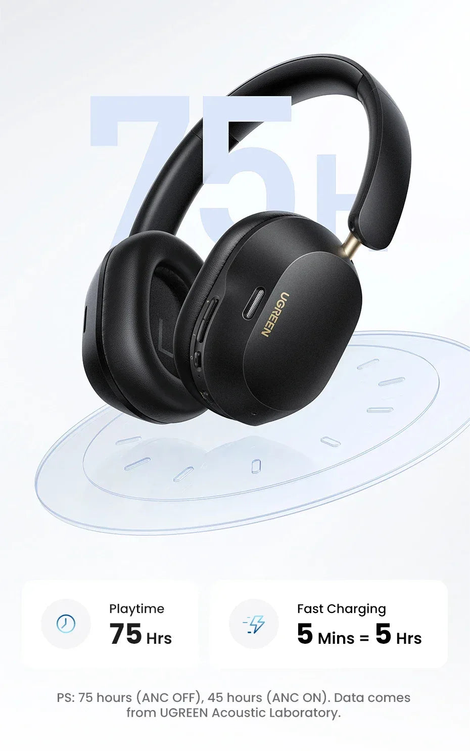 Tidesmit Wireless Bluetooth Headphones ANC 75H Spatial Audio Tidesmit