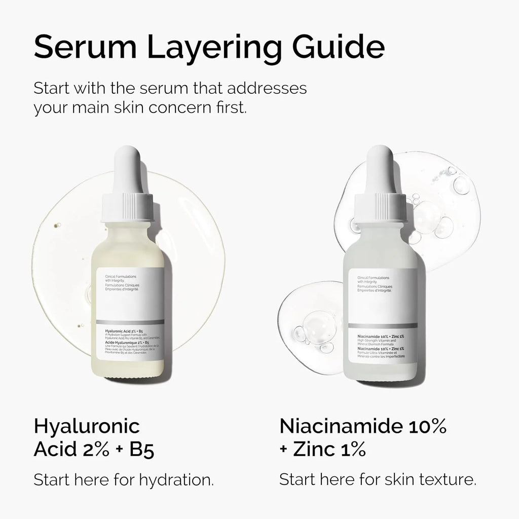 30ml Hyaluronic Acid 2% + B5 & Niacinamide 10% + Zinc 1% Facial Serum Hydrating Skin Care For Smooth Soft Hydrated skincare set