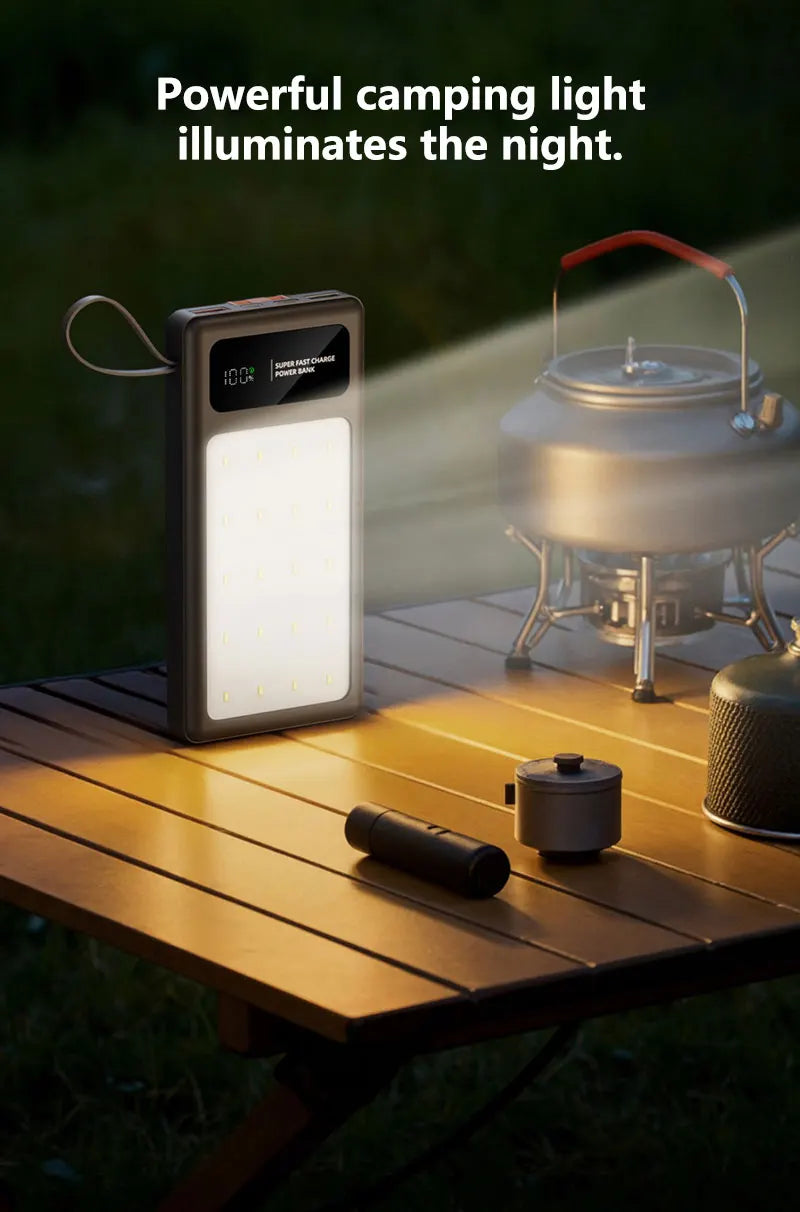 Tidesmit Portable Fast Charging Power Bank - 50K-200K mAh USB-C Tidesmit