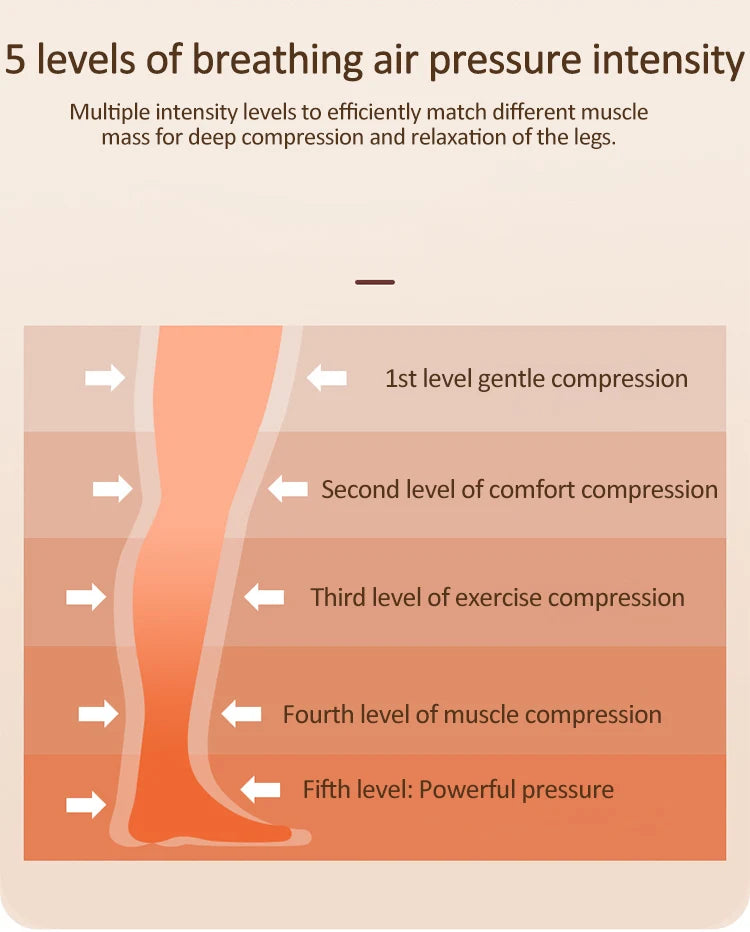 Shiatsu Foot and Back Massager with Heat Therapy - Tidesmit EU Model Massage Cushion Tidesmit