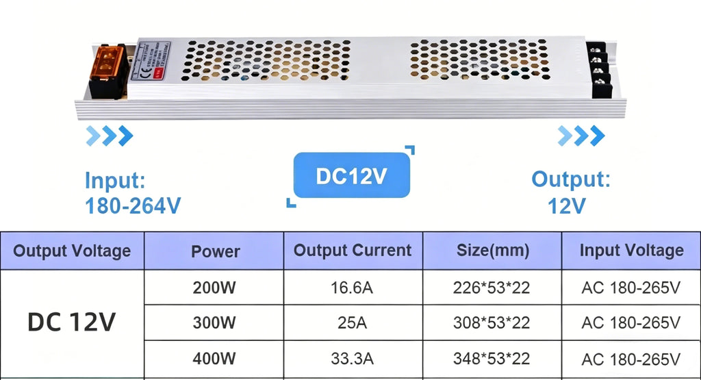 V2 PIR Motion Sensor Stair Light Controller 32 Channels LED Stair Controller For Stairway Dim LED Strip Lighting DC12V 24V