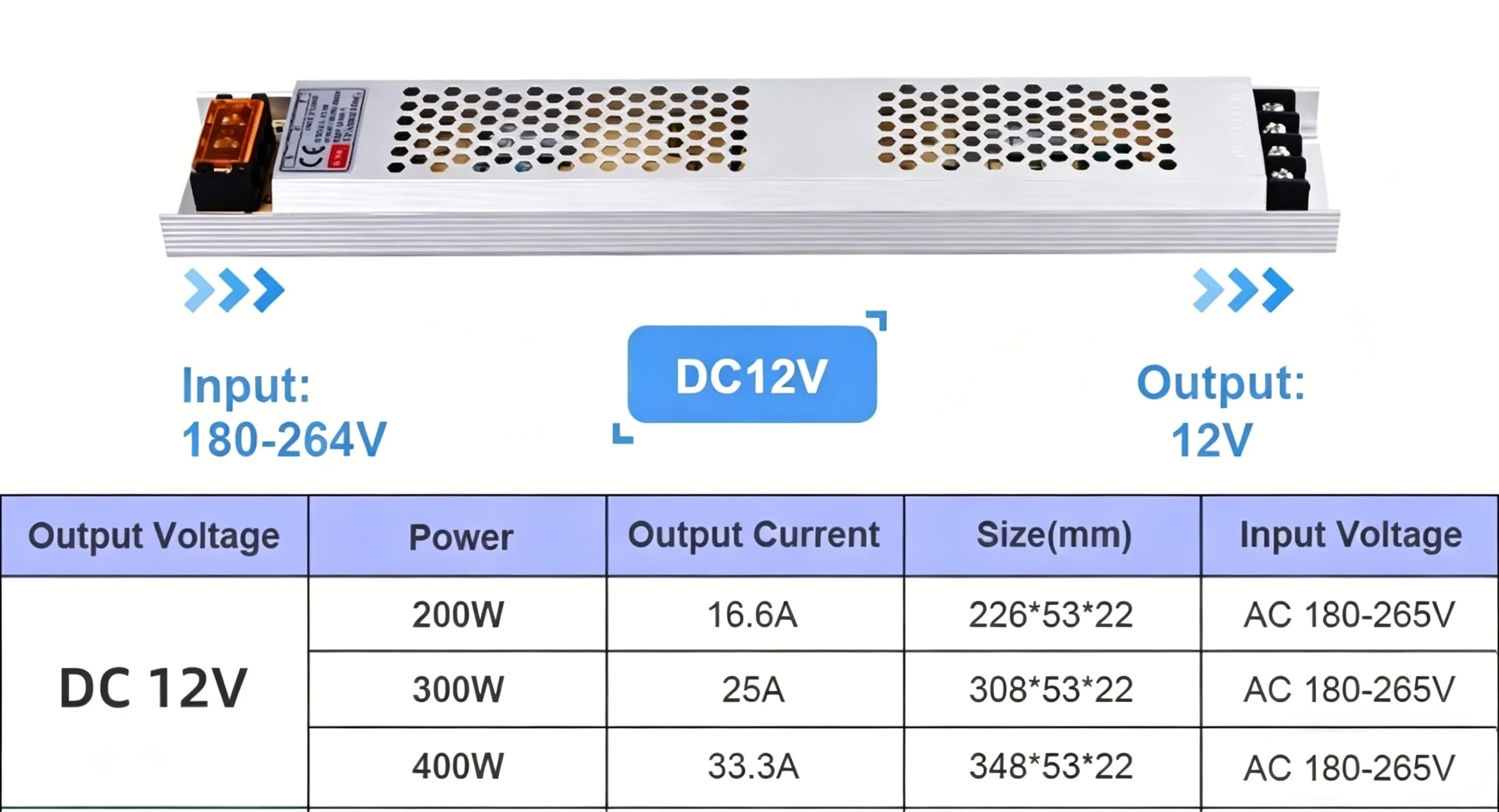 V2 PIR Motion Sensor Stair Light Controller 32 Channels LED Stair Controller For Stairway Dim LED Strip Lighting DC12V 24V