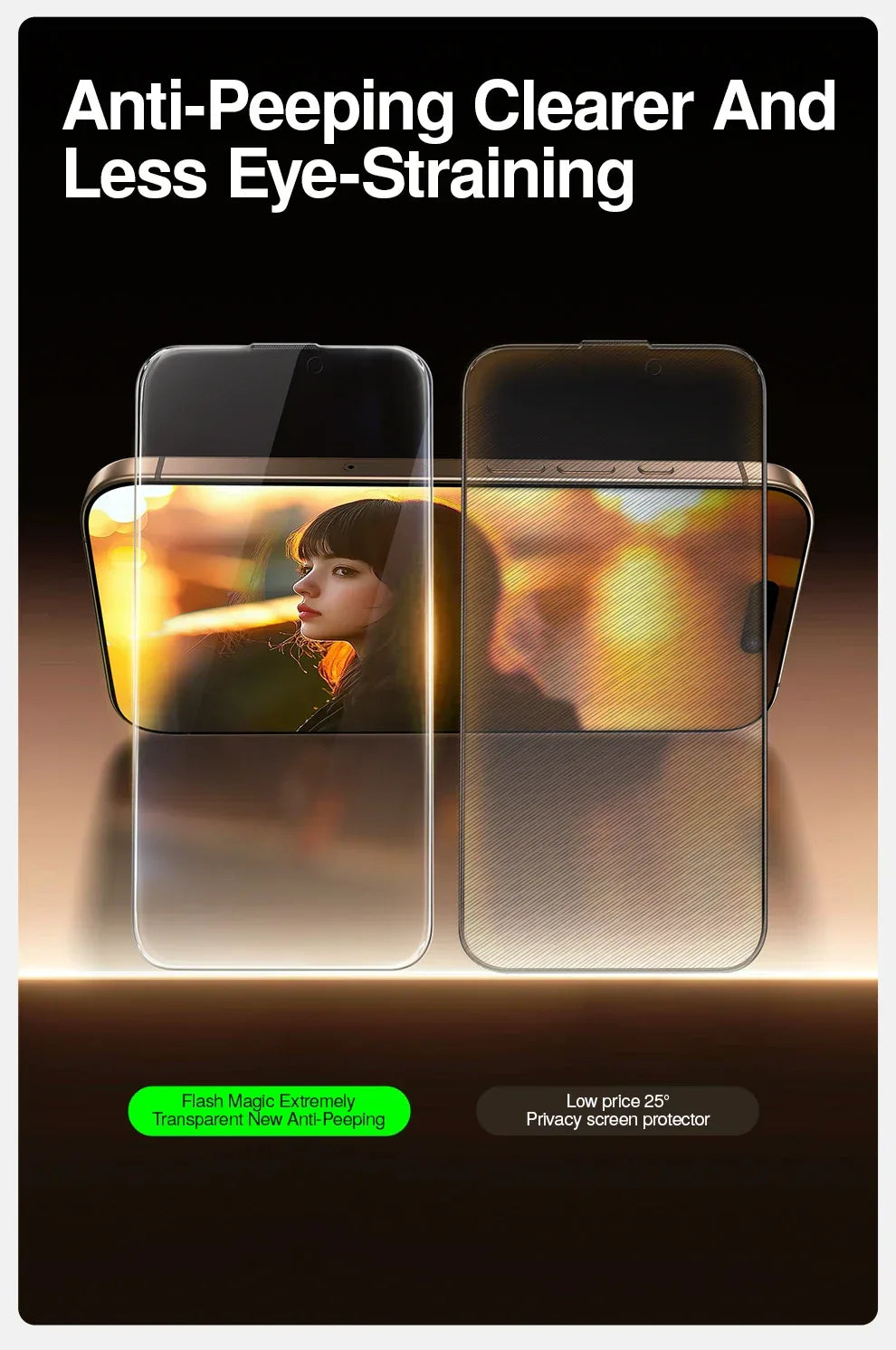 Privacy Screen Protector for iPhone 16 Pro Max - 9H Tempered Anti-Spy Glass Tidesmit