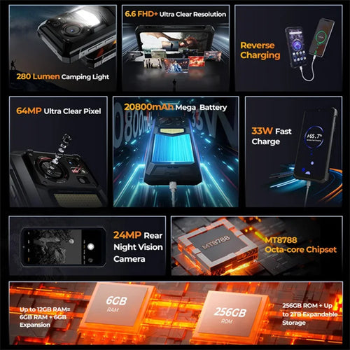 HOTWAV W11 black rugged smartphone: 20800mAh battery, 280LM light, 64MP camera, 12GB+256GB, 33W charging, 6.6" FHD.