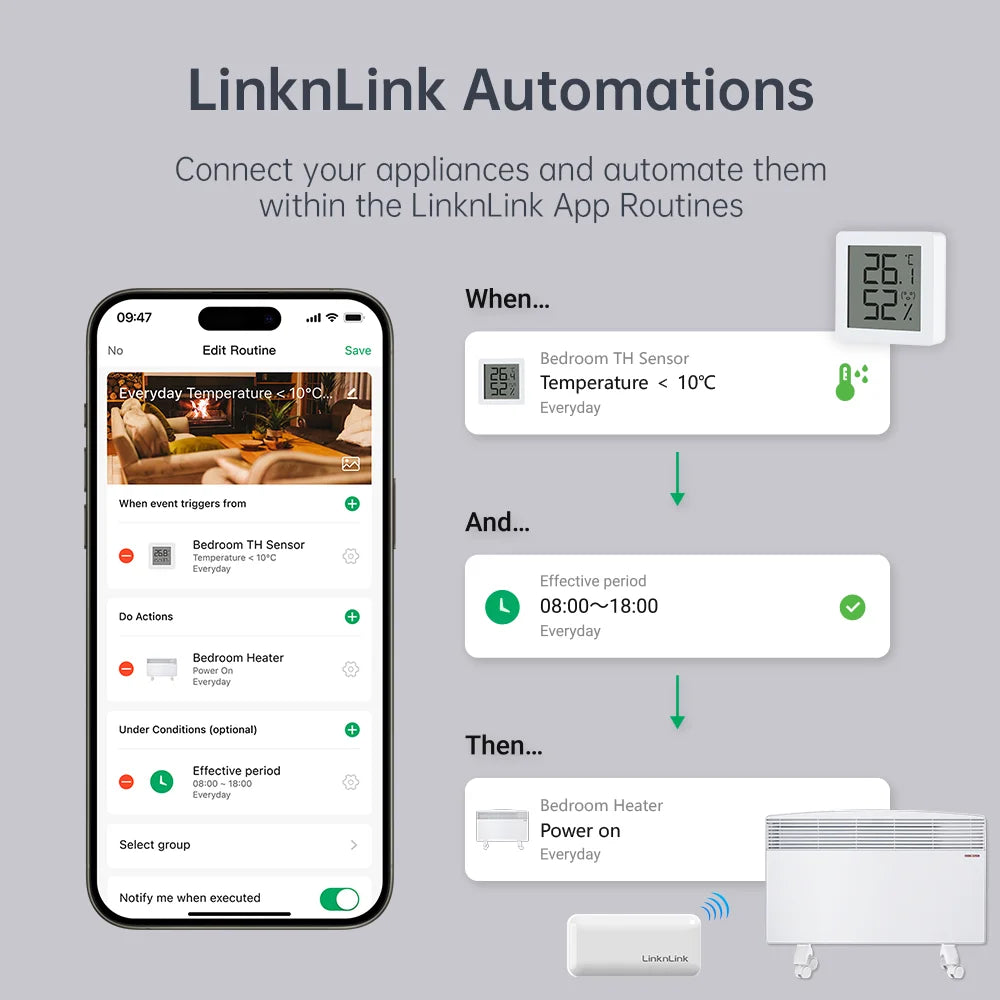 LinknLink EHome HA Wi-Fi Smart RF Universal Remote Controller for Light Switch, Ceiling Fan, Roller Shutter, RF2MQTT Home Assist