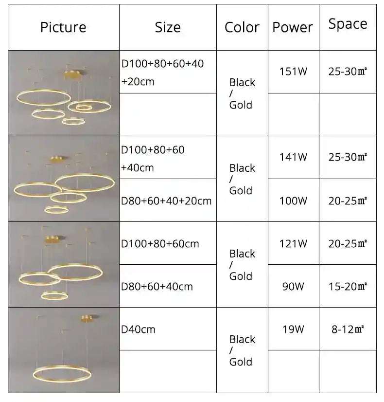 LED Ring Chandelier Modern Pendant Light for Living Room Tidesmit Tidesmit