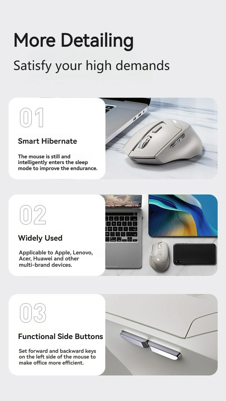 Bluetooth Tri-mode Mouse Rechargeable 2.4G Wireless Mouse Office Mute Support PC Laptop Tablet Smartphone Universal Mouse