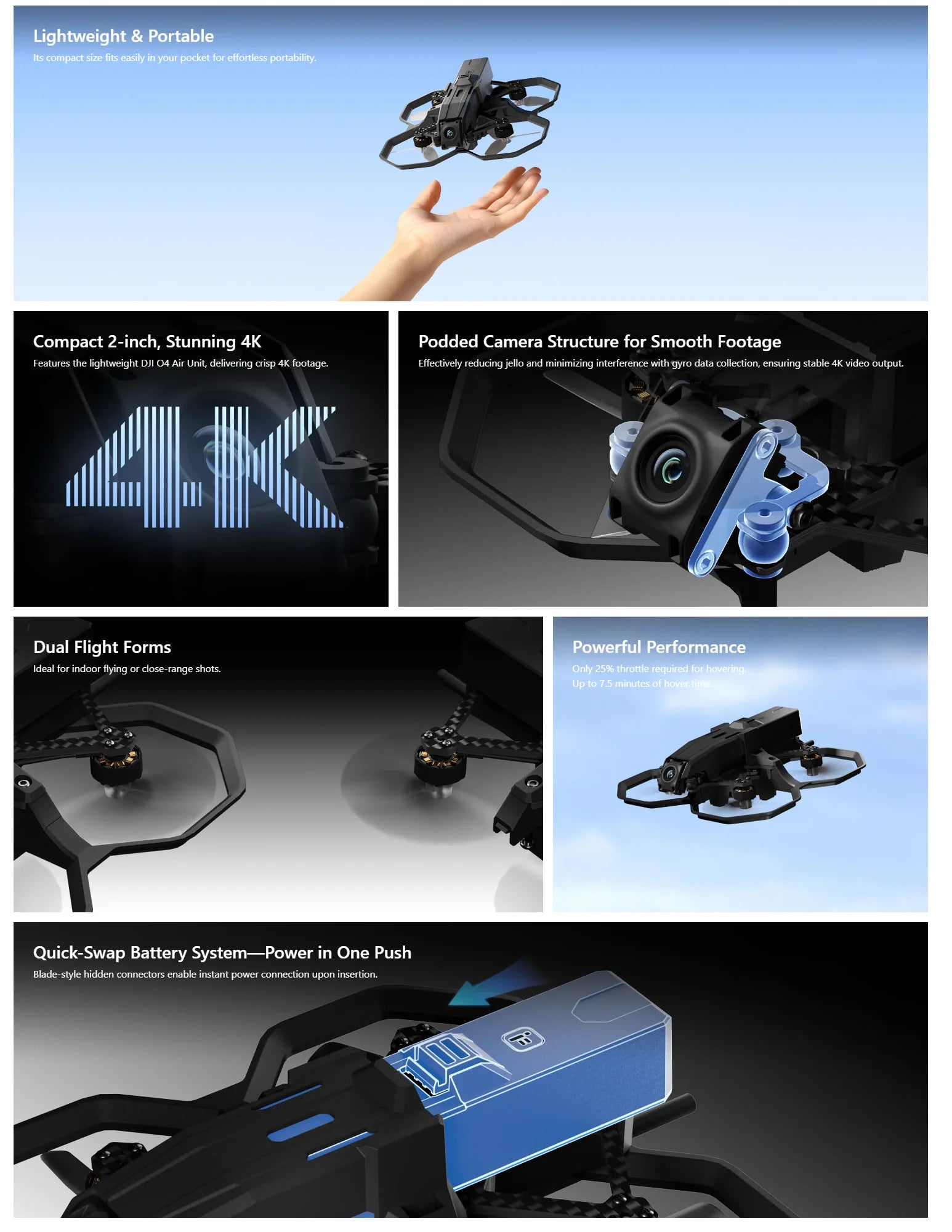 iFlight Defender 20 FPV Drone - 2-Inch HD Quadcopter | O4 2S Tidesmit