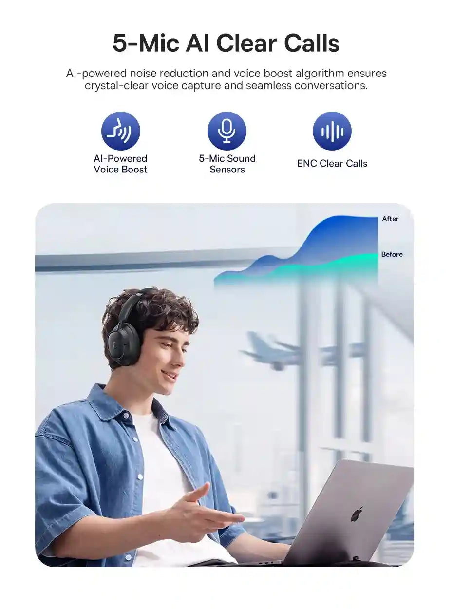 Wireless Headphones with Active Noise Cancellation & 120H Battery Tidesmit