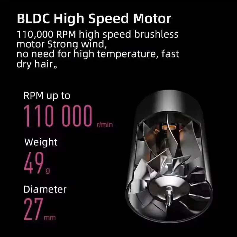 Ionic hair dryer's 110k RPM high-speed BLDC motor for fast, professional drying with lightweight precision design.