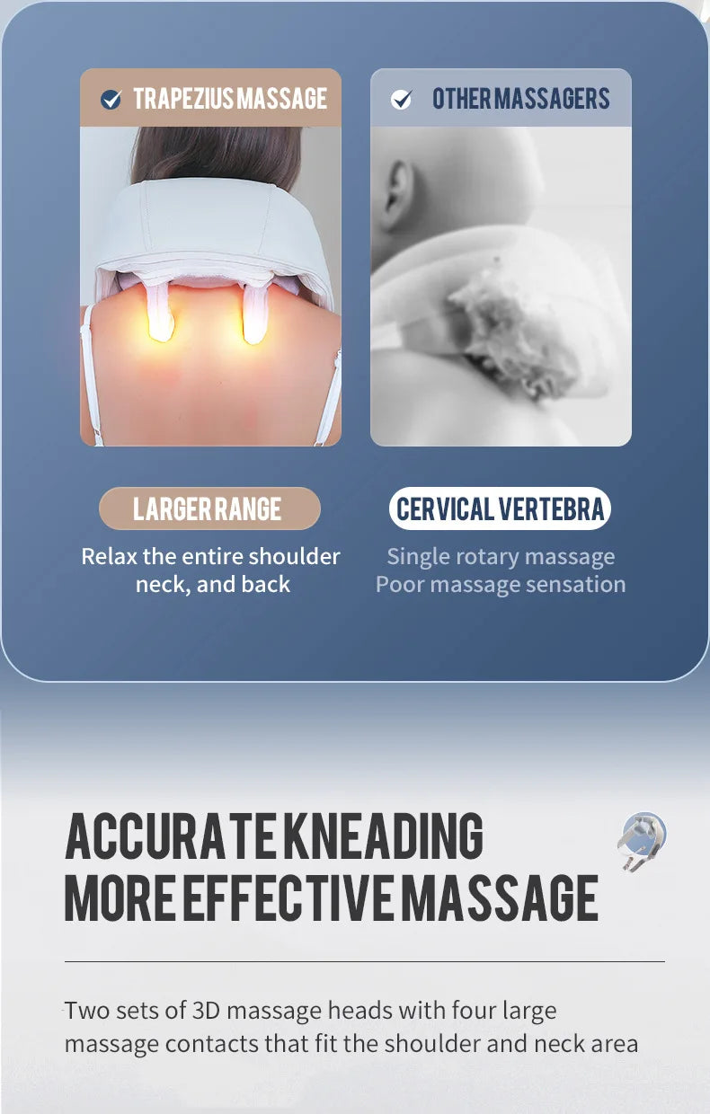 Electric Neck and Shoulder Massager - Rechargeable Deep Tissue Shawl Back Massage Instrument Tidesmit