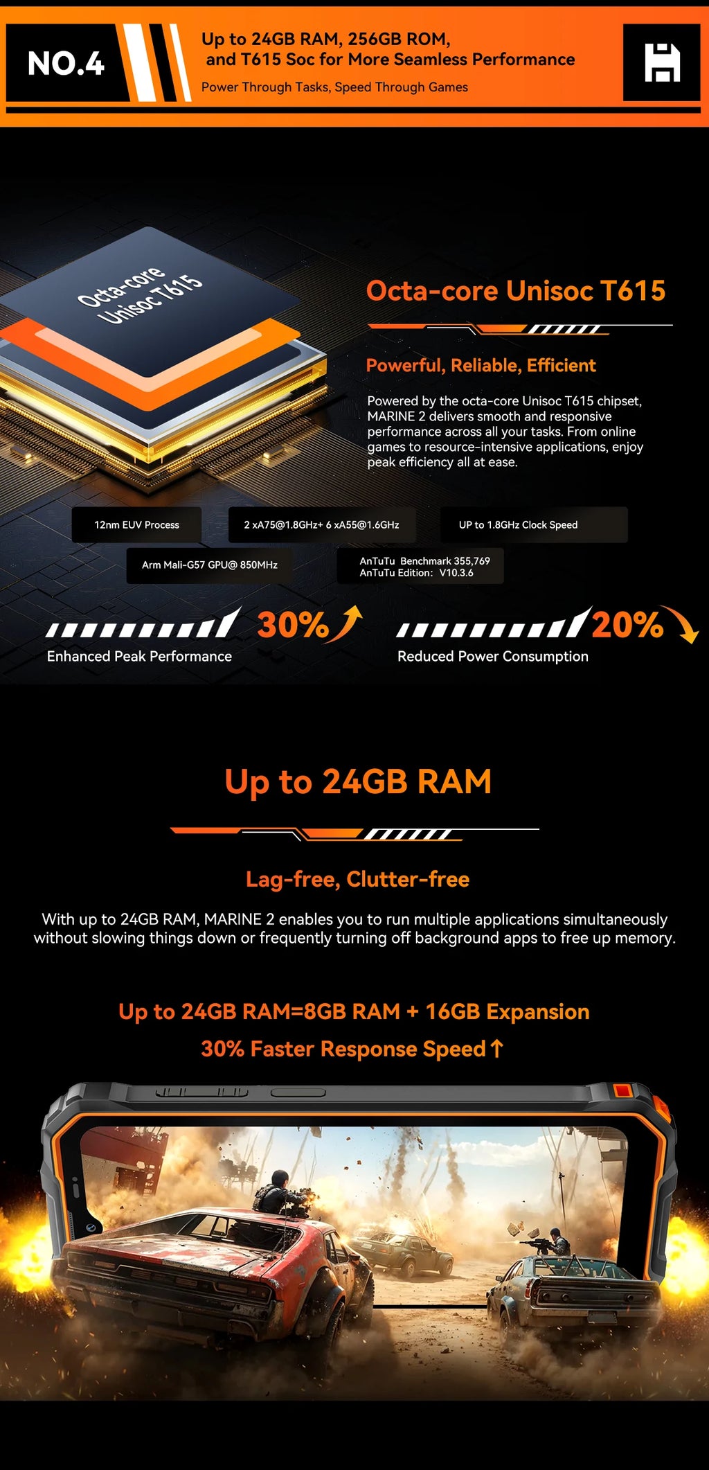 Blackview OSCAL Marine 2 Rugged Smartphone AI, 6.56'' HD+ Display, Unisoc T615,  8GB+128GB, 11000mAh, Android 15 Phone NFC