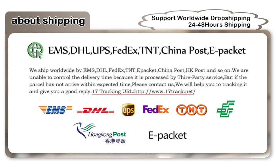 Microwave pressure cooker shipping info graphic listing carriers and e-packet