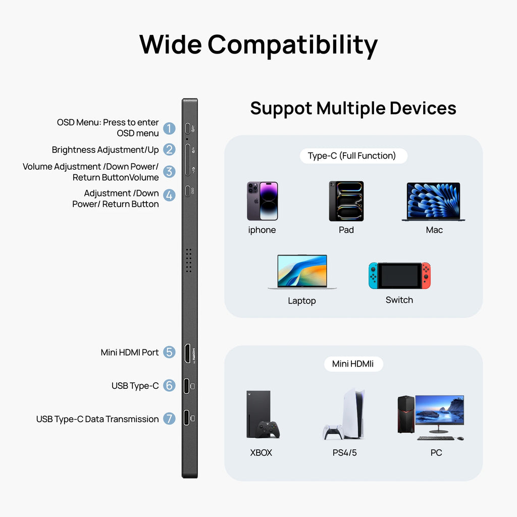 ARZOPA 14/15.6/17.3 Inch 1080P Mini Second Gaming Display Portable Monitor External Screen for MAC/Laptop/PC/Xbox/PS/Switch