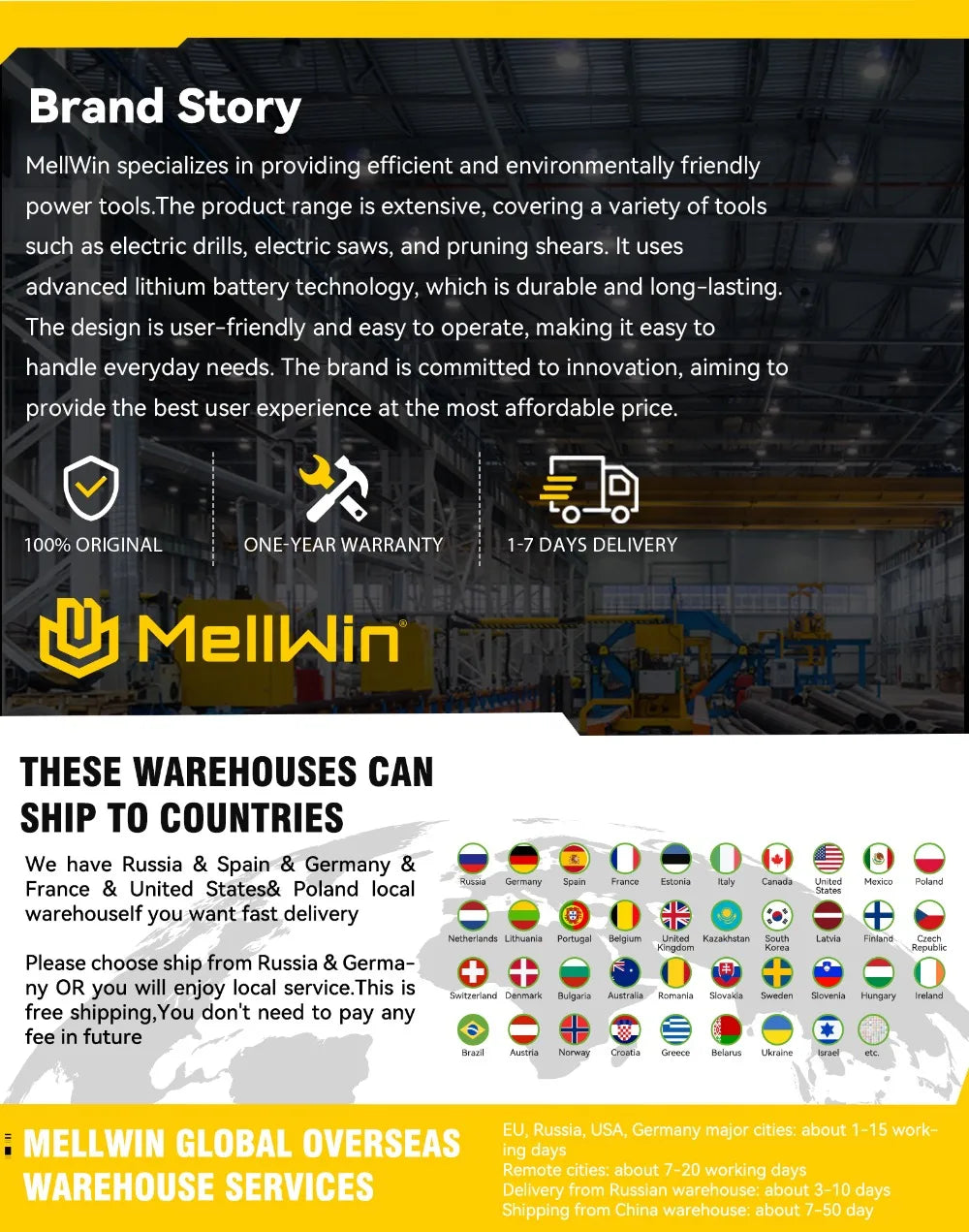 MELLWIN Brushless Oscillating Multi Function Tool Electric Saw Polisher Woodworking Cutting Tool For Makita 18V Battery Pin