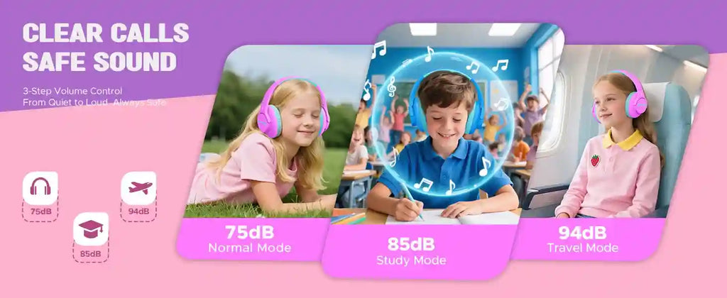 Kids Wireless Headphones with Active Noise Cancellation - Safe Audio Tidesmit