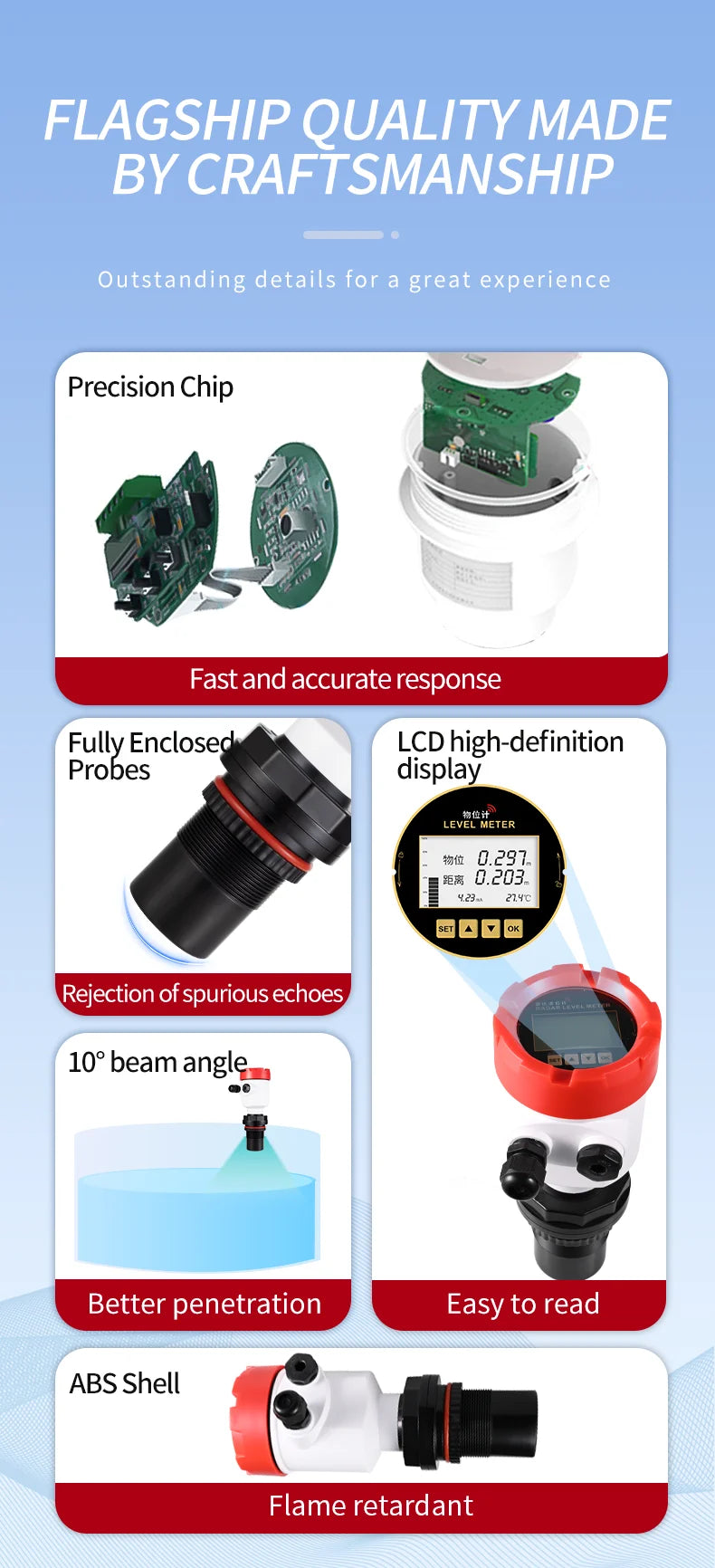 Factory Sale 3m 10m 5m to 4-20mA RS485 Ultrasonic Level Sensor For Water Oil Tank Ultrasonic Level Measuring Sanitary Olive Oil