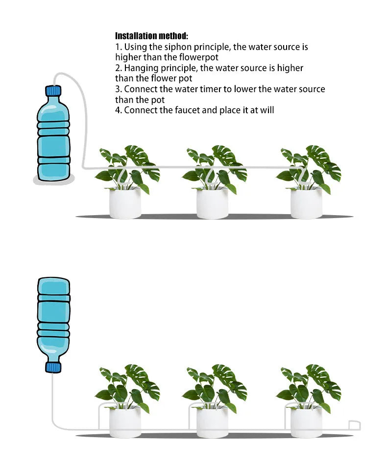 Garden drip irrigation kit with clear tube and adjustable drippers for multiple potted plants