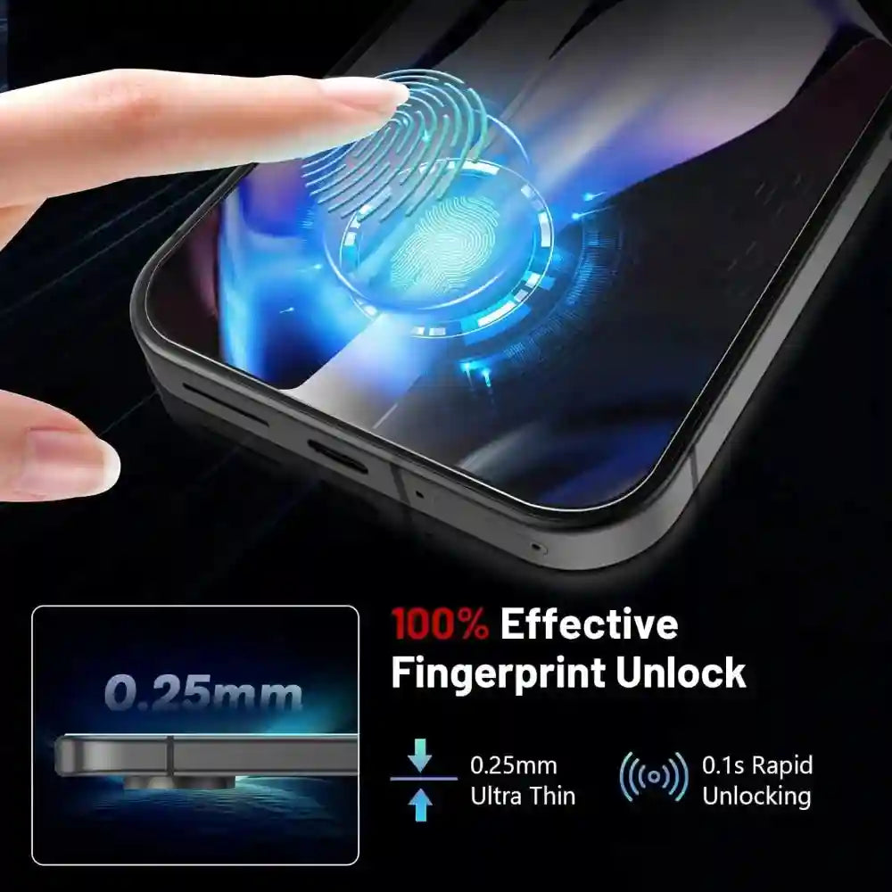 Google Pixel Tempered Glass Screen Protector - Anti-Scratch 9H Hardness AE Tidesmit