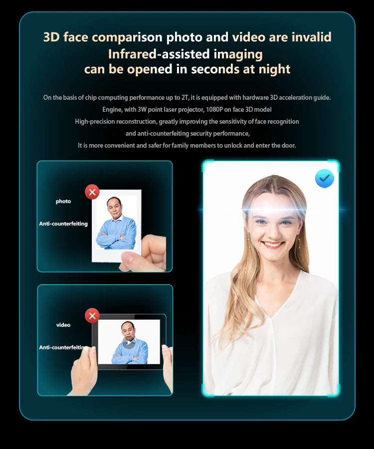 Electric Tuya App 3D Face Recognition Smart Doorlock Fingerprint Biometric Password Full Automatic Wifi Door Lock with Camera