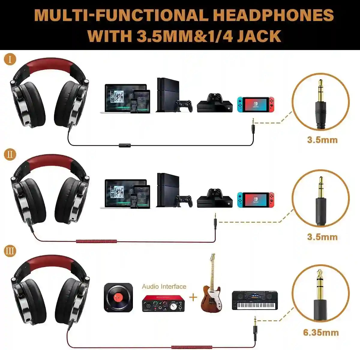 Wired Studio Monitor Headphones: Over-Ear Audio with Low Latency Tidesmit
