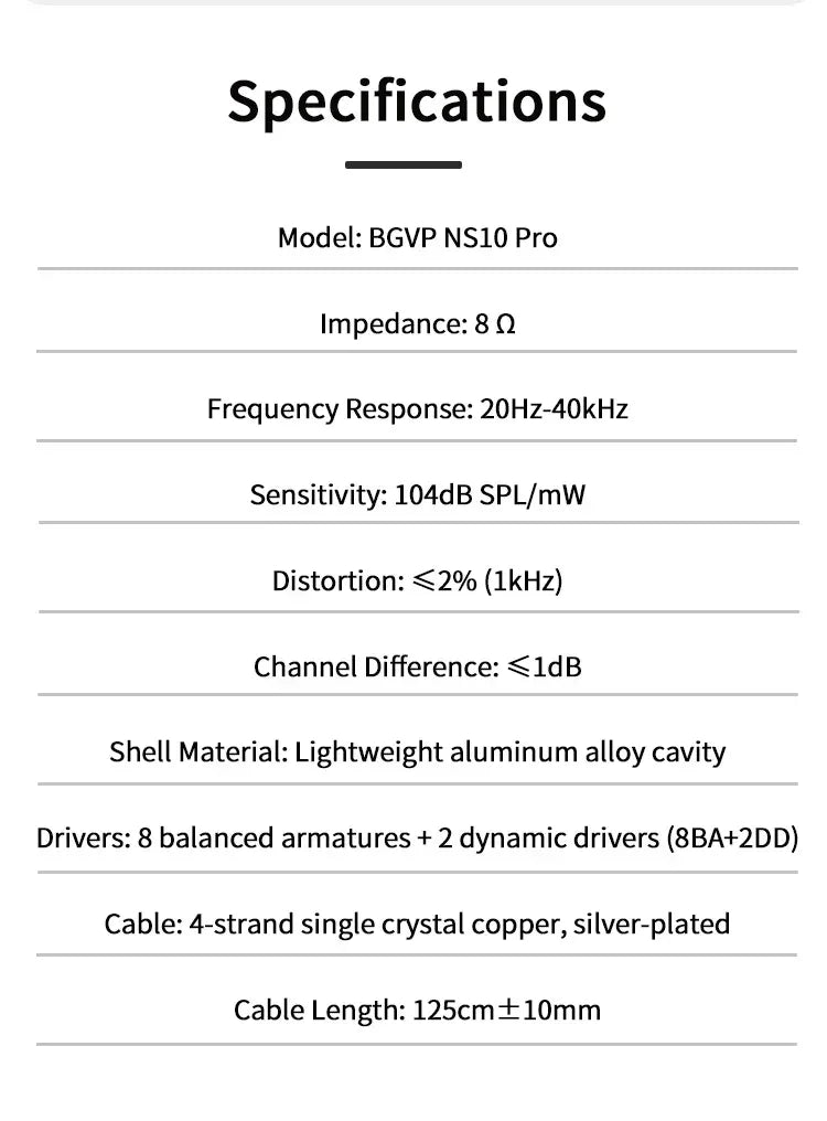 BGVP NS10 Pro Hybrid In-Ear Monitors 10-Driver System by Tidesmit Tidesmit